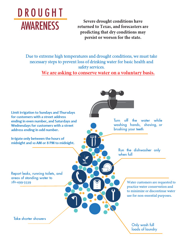 Quail Valley Utility District